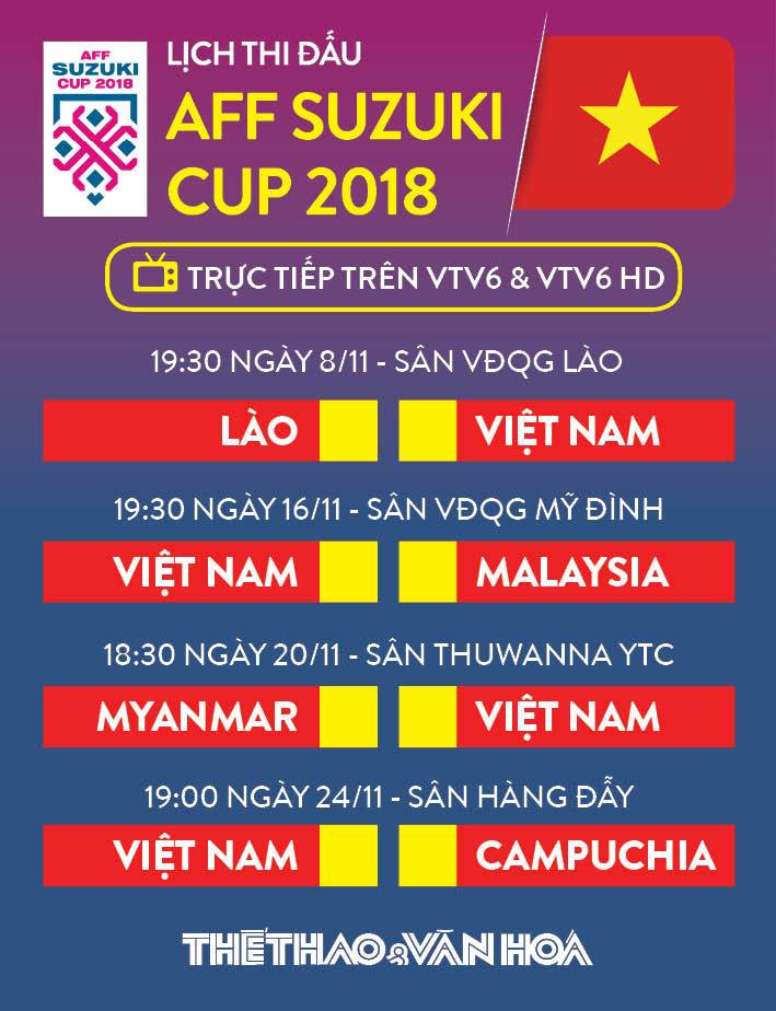 Xem trực tiếp bóng đá AFF cup 2018 Lào vs ĐT Việt Nam (19h30, 8/11) 2