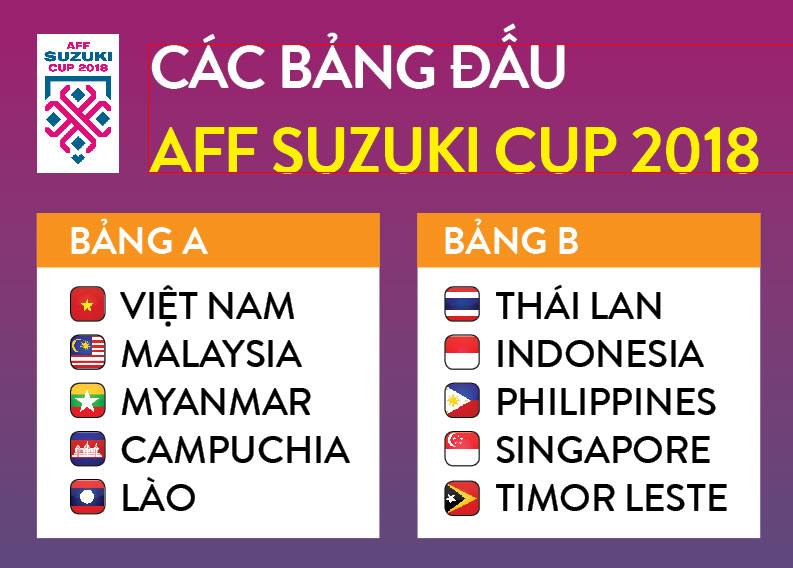 Xem trực tiếp bóng đá AFF cup 2018 Lào vs ĐT Việt Nam (19h30, 8/11) 3