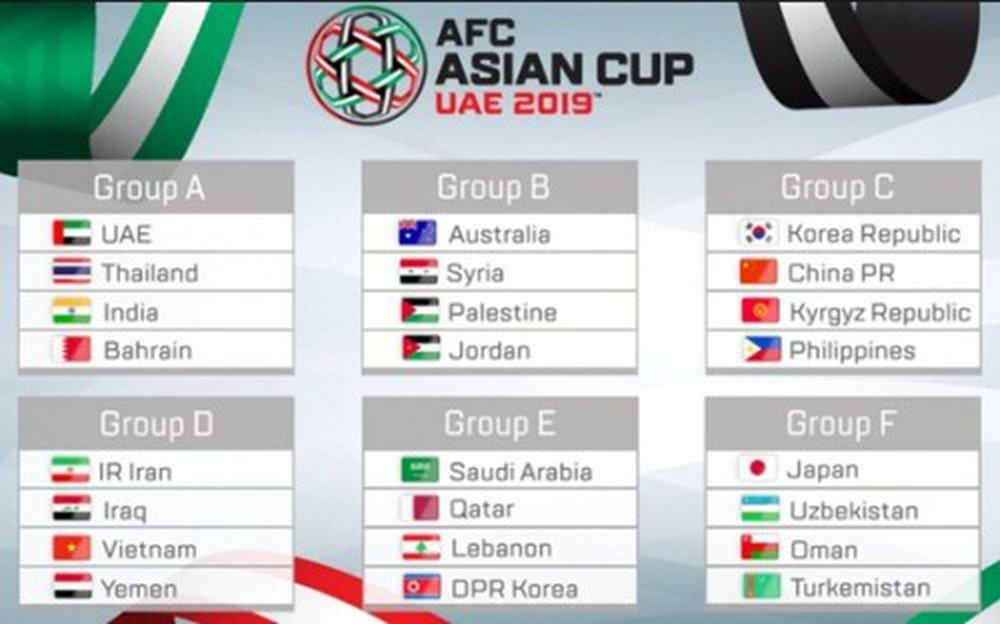 Lịch thi đấu Asian Cup 2019 2
