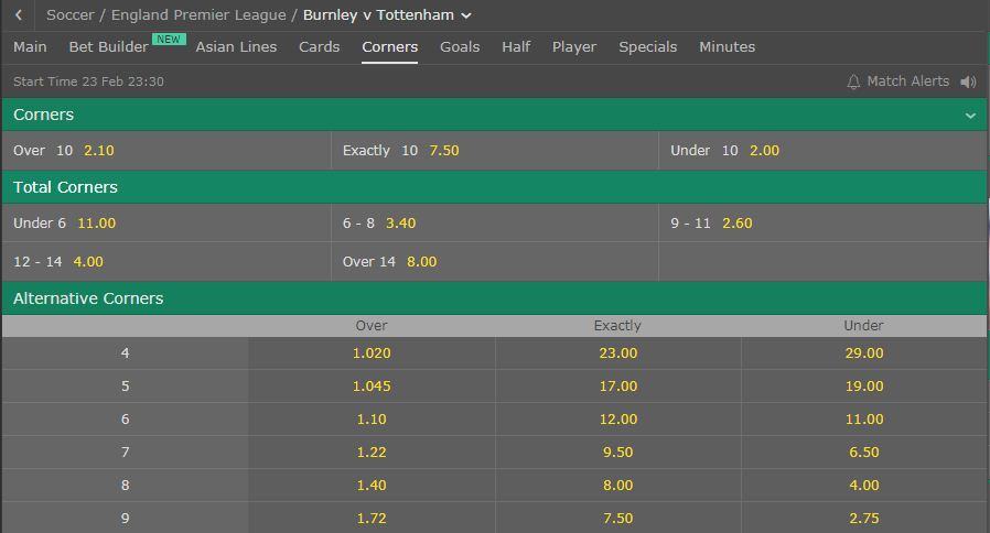 Tỷ lệ cược trận Burnley vs Tottenham, 19h30 ngày 23/02 6